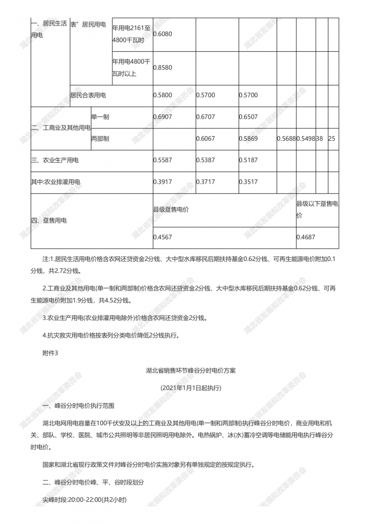 省发改委关于湖北电网2020-2022年输配电价和销售电价有关事项的通知