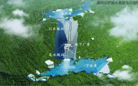 2023年6月15日配电技术资讯