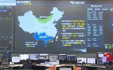 2023年7月5日配电技术资讯