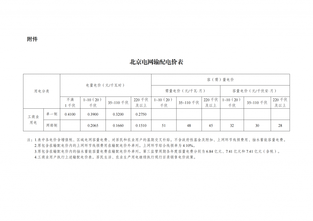 国家发展改革委关于第三监管周期省级电网输配电价及有关事项的通知 发改价格〔2023〕526号