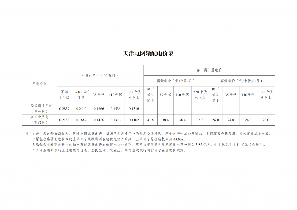 国家发展改革委关于第三监管周期省级电网输配电价及有关事项的通知 发改价格〔2023〕526号