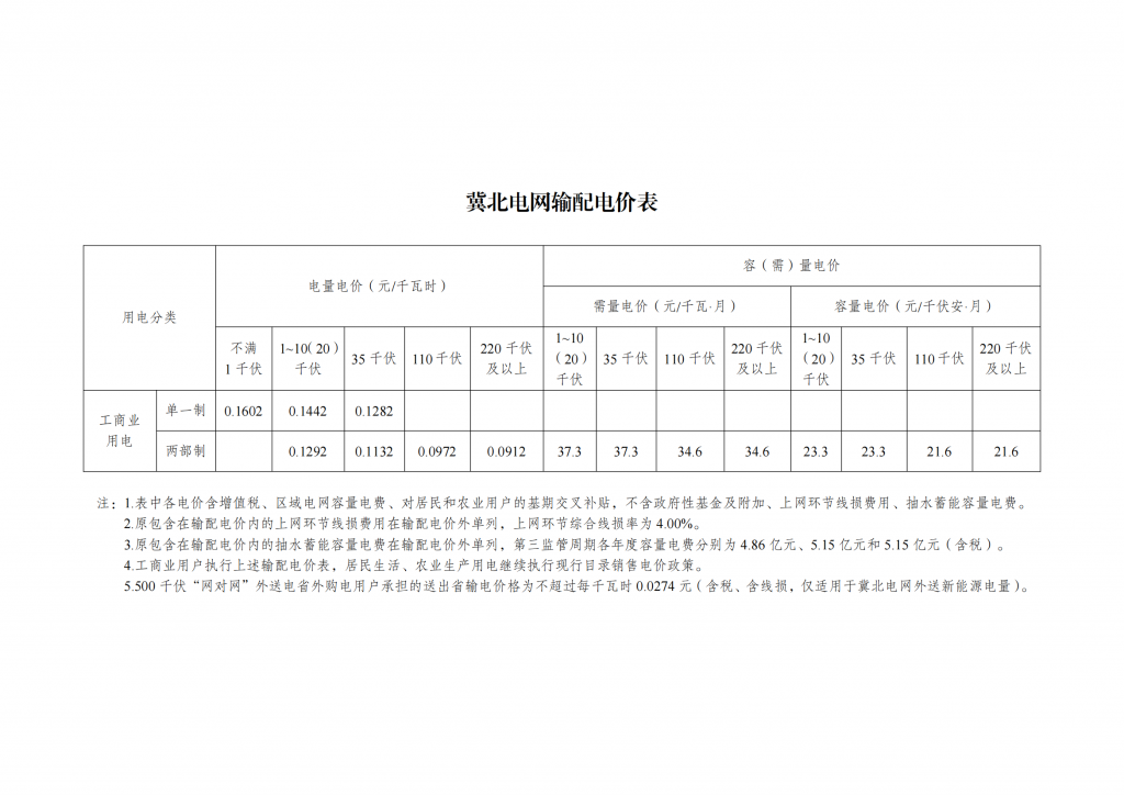 国家发展改革委关于第三监管周期省级电网输配电价及有关事项的通知 发改价格〔2023〕526号