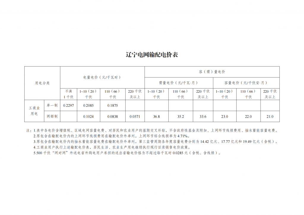 国家发展改革委关于第三监管周期省级电网输配电价及有关事项的通知 发改价格〔2023〕526号