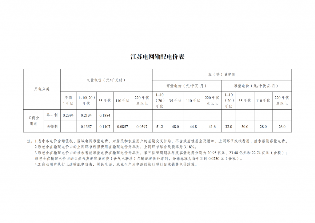 国家发展改革委关于第三监管周期省级电网输配电价及有关事项的通知 发改价格〔2023〕526号