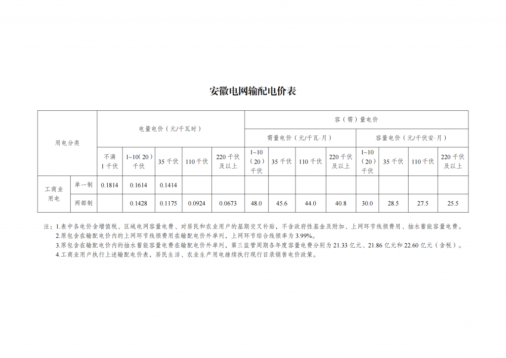 国家发展改革委关于第三监管周期省级电网输配电价及有关事项的通知 发改价格〔2023〕526号