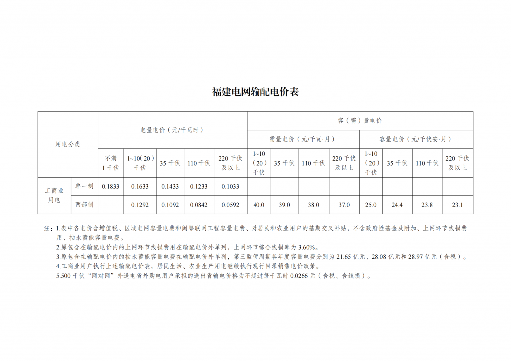 国家发展改革委关于第三监管周期省级电网输配电价及有关事项的通知 发改价格〔2023〕526号