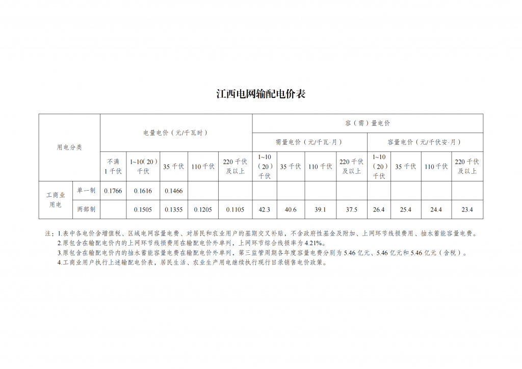 国家发展改革委关于第三监管周期省级电网输配电价及有关事项的通知 发改价格〔2023〕526号