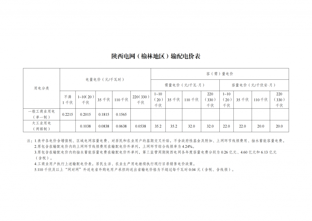 国家发展改革委关于第三监管周期省级电网输配电价及有关事项的通知 发改价格〔2023〕526号