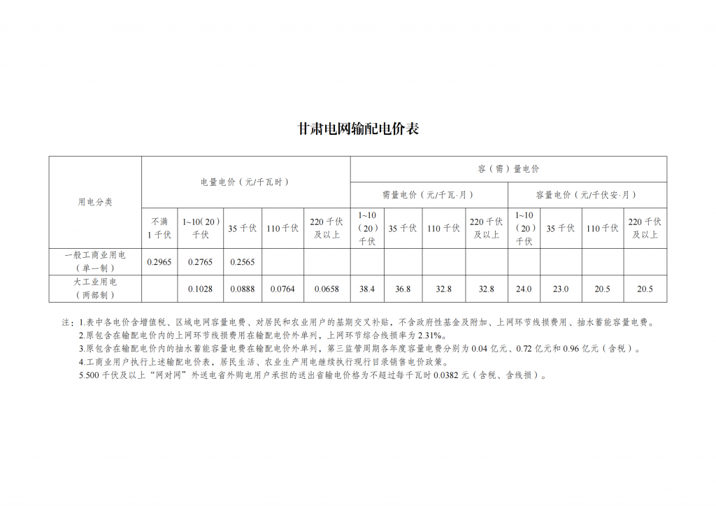 国家发展改革委关于第三监管周期省级电网输配电价及有关事项的通知 发改价格〔2023〕526号