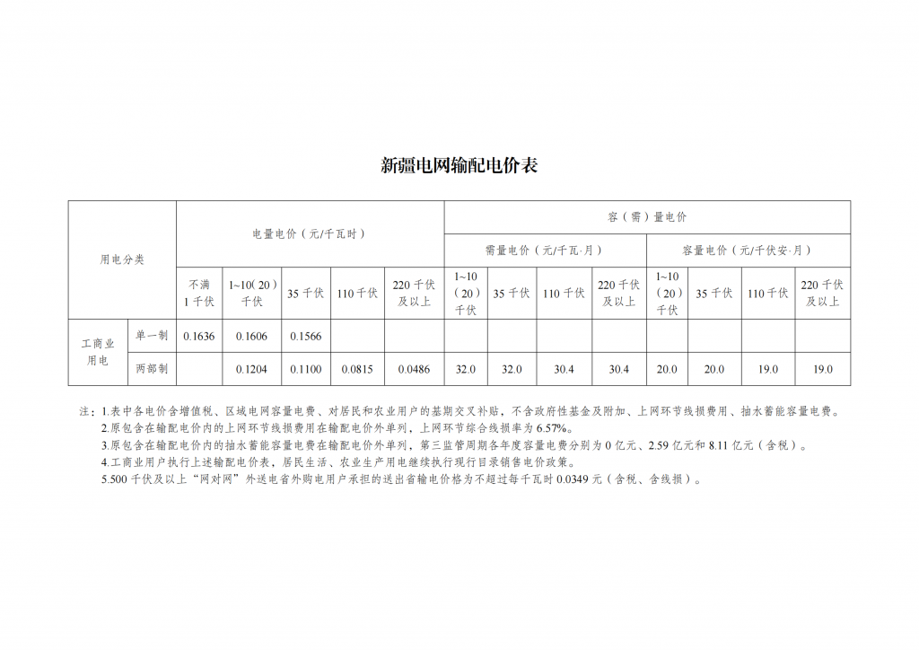 国家发展改革委关于第三监管周期省级电网输配电价及有关事项的通知 发改价格〔2023〕526号