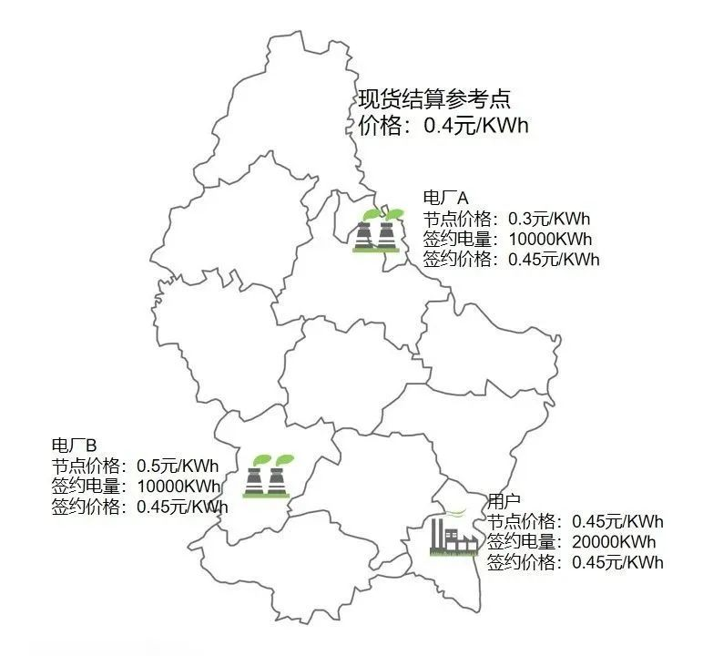 谷峰：《电力现货市场基本规则》发布，全时空优化终在现货基本规则中得到落实