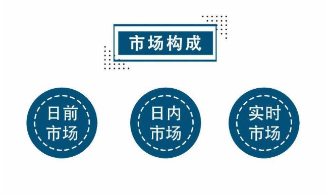 2023年9月19日电力行业最新资讯