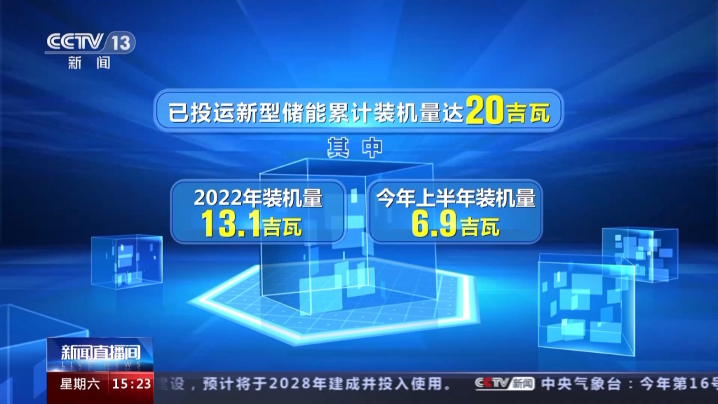 2023年10月24日电力行业最新资讯