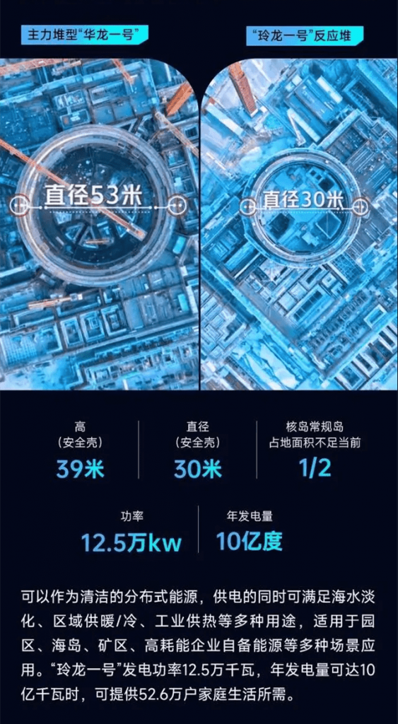 2023年11月3日电力行业最新资讯