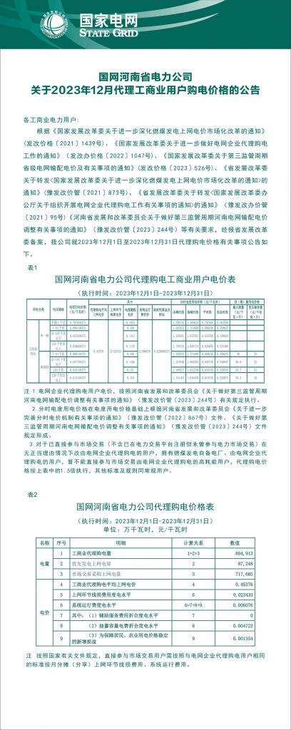 2023年12月11日电力行业最新资讯