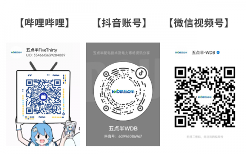 2025年9月第2期电力行业政策汇总