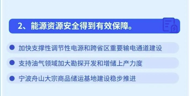 2024年3月11号配电技术与电力市场资讯简报