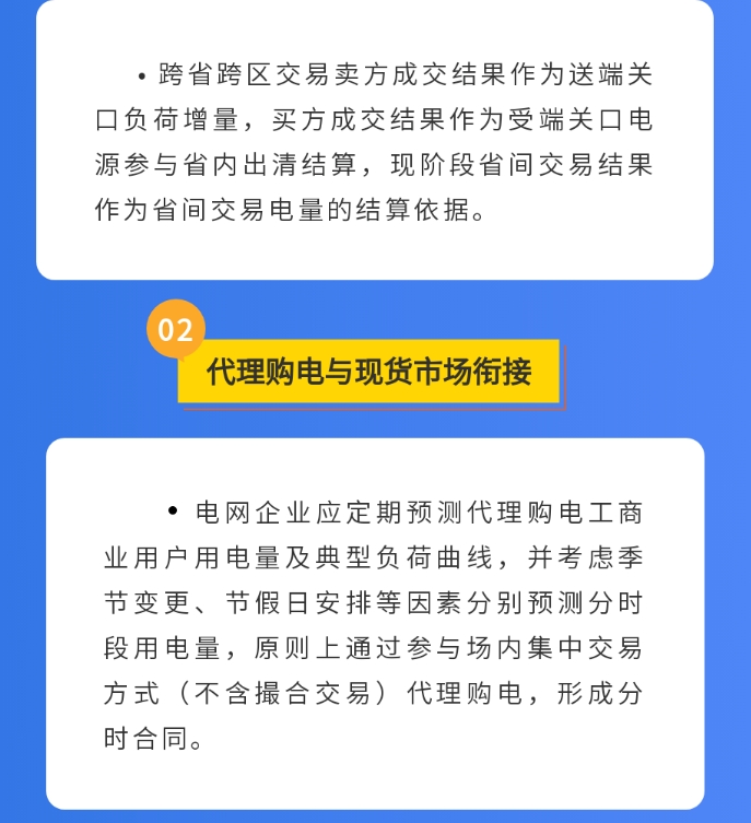 2024年4月17号配电技术与电力市场资讯简报