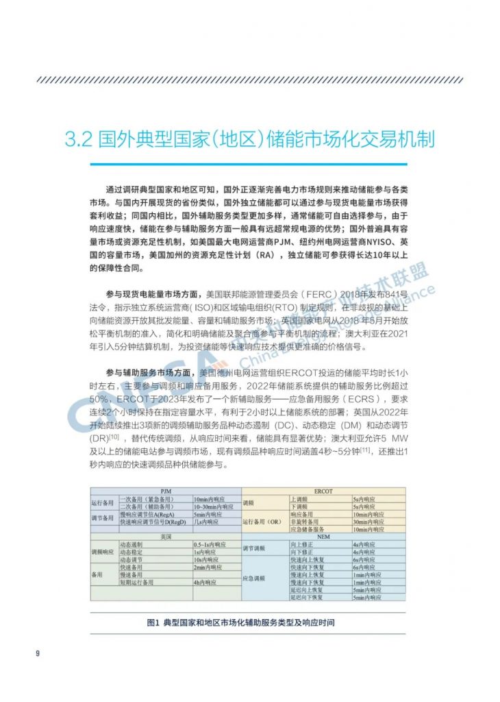 2024年4月22号配电技术与电力市场资讯简报