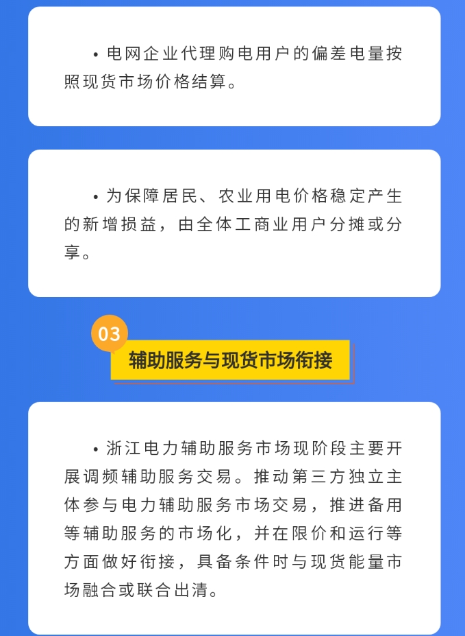 2024年4月17号配电技术与电力市场资讯简报