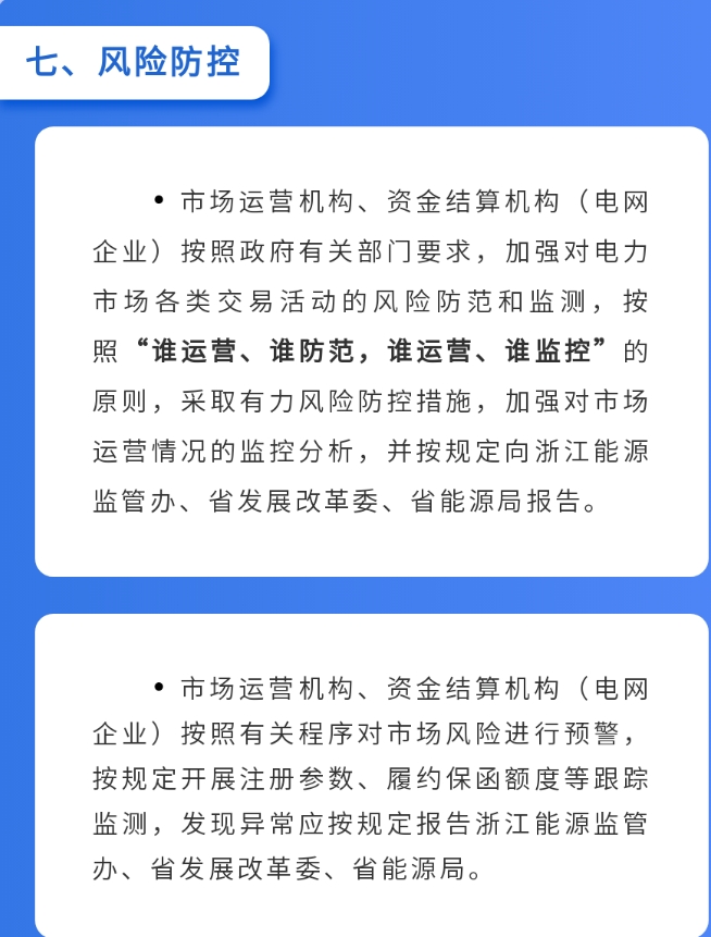 2024年4月17号配电技术与电力市场资讯简报