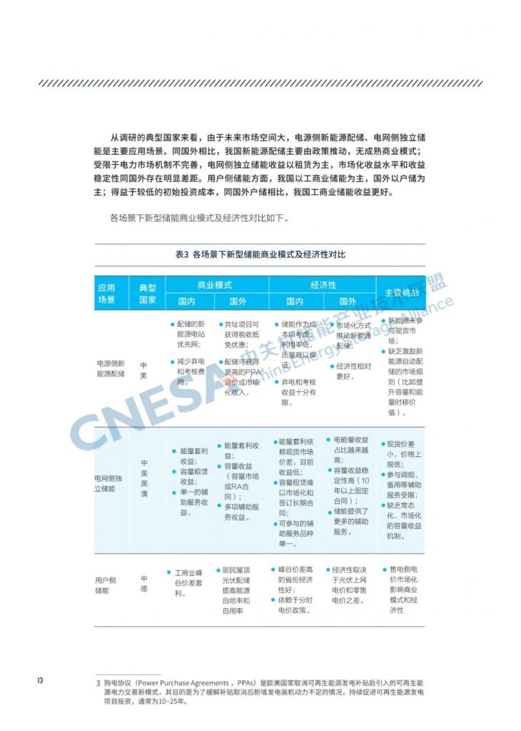 2024年4月22号配电技术与电力市场资讯简报