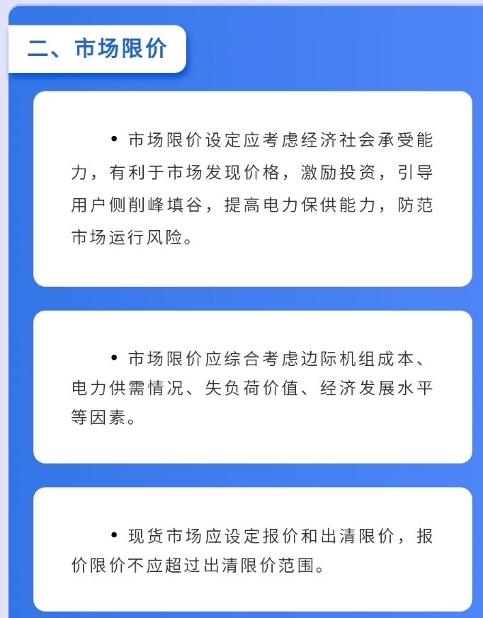 2024年4月17号配电技术与电力市场资讯简报