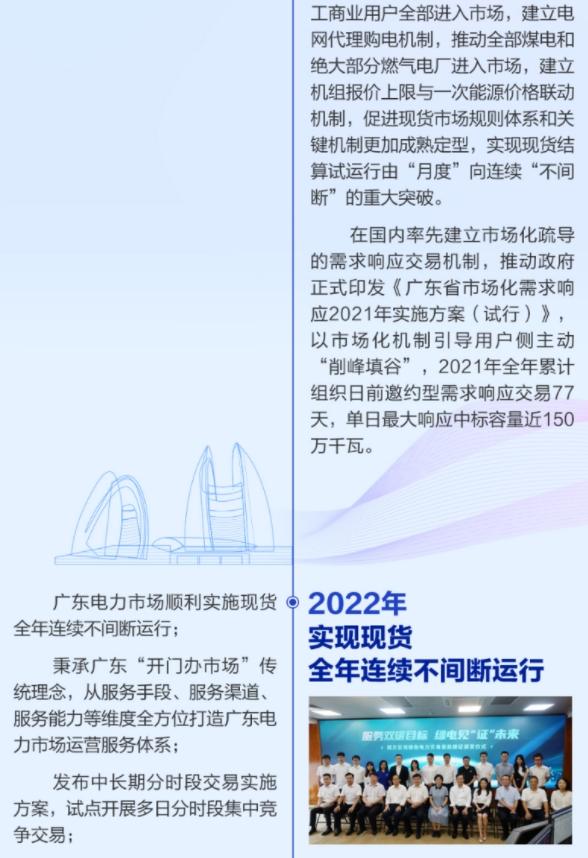 2024年4月30号配电技术与电力市场资讯简报
