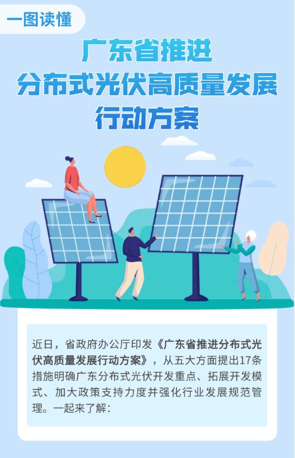 2024年6月11号配电技术与电力市场资讯简报