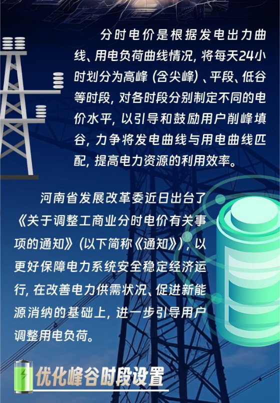 2024年6月3号配电技术与电力市场资讯简报