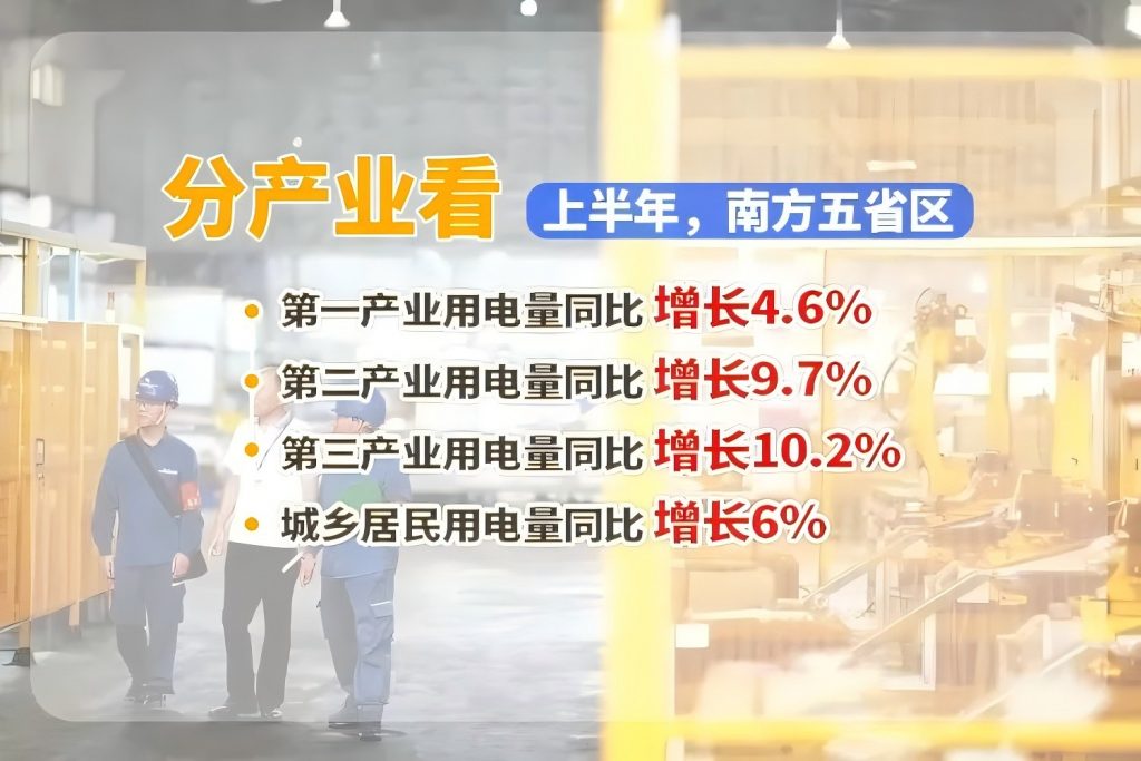 2024年7月22号配电技术与电力市场资讯简报