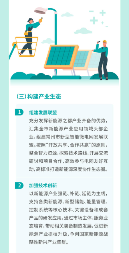 2024年7月12号配电技术与电力市场资讯简报