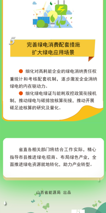 2024年7月24号配电技术与电力市场资讯简报