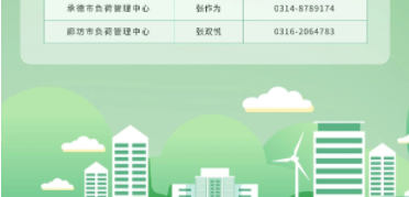 2024年8月12号配电技术与电力市场资讯简报