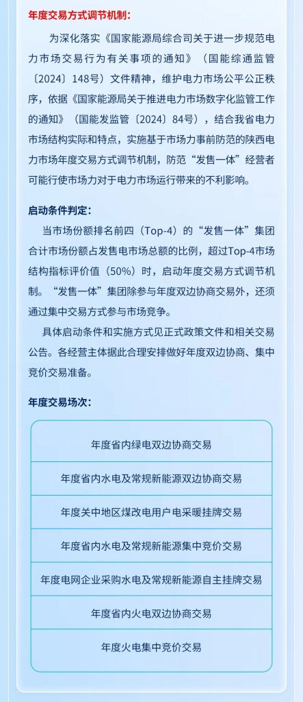 2024年12月19号配电技术与电力市场资讯简报