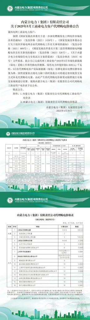 2025年5月6号配电技术与电力市场资讯简报