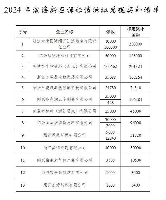 2025年6月18号配电技术与电力市场资讯简报
