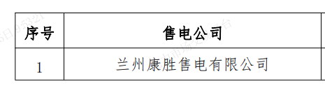 2025年8月25号配电技术与电力市场资讯简报