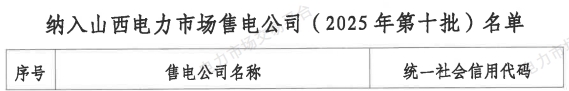 2025年8月25号配电技术与电力市场资讯简报