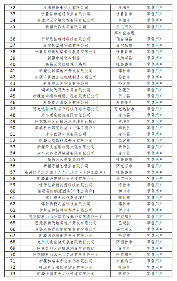 2025年9月18号配电技术与电力市场资讯简报
